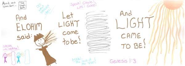 Genesis 1:3 - Let LIGHT come to be - SCRIPTURE INSPIRATIONS at Heaven's View Ministry - by Tamra Jean