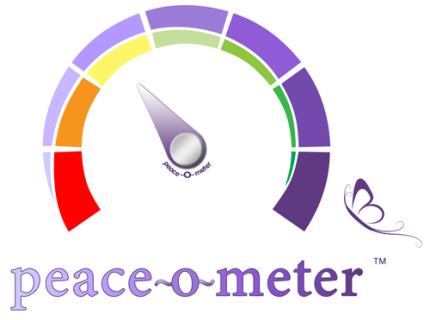 Peace-O-meter - Where The Spirit Of The Lord Is - Heaven's View Ministry - RESULT 3 (without number)